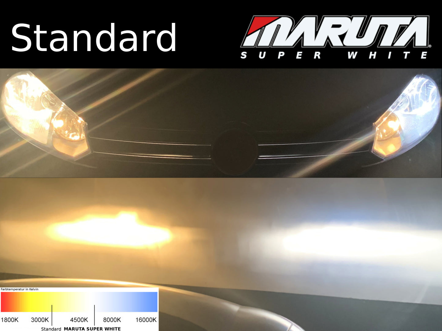 MARUTA SUPER WHITE H1 12V 55W Halogenlampe für Scheinwerfer, Fernlicht, 5500K Xenon-Effekt, langlebige Xenon-Gas Birne mit hochwertigem Quarzglas & Straßenzulassung (ECE Prüfzeichen) - Bild 5
